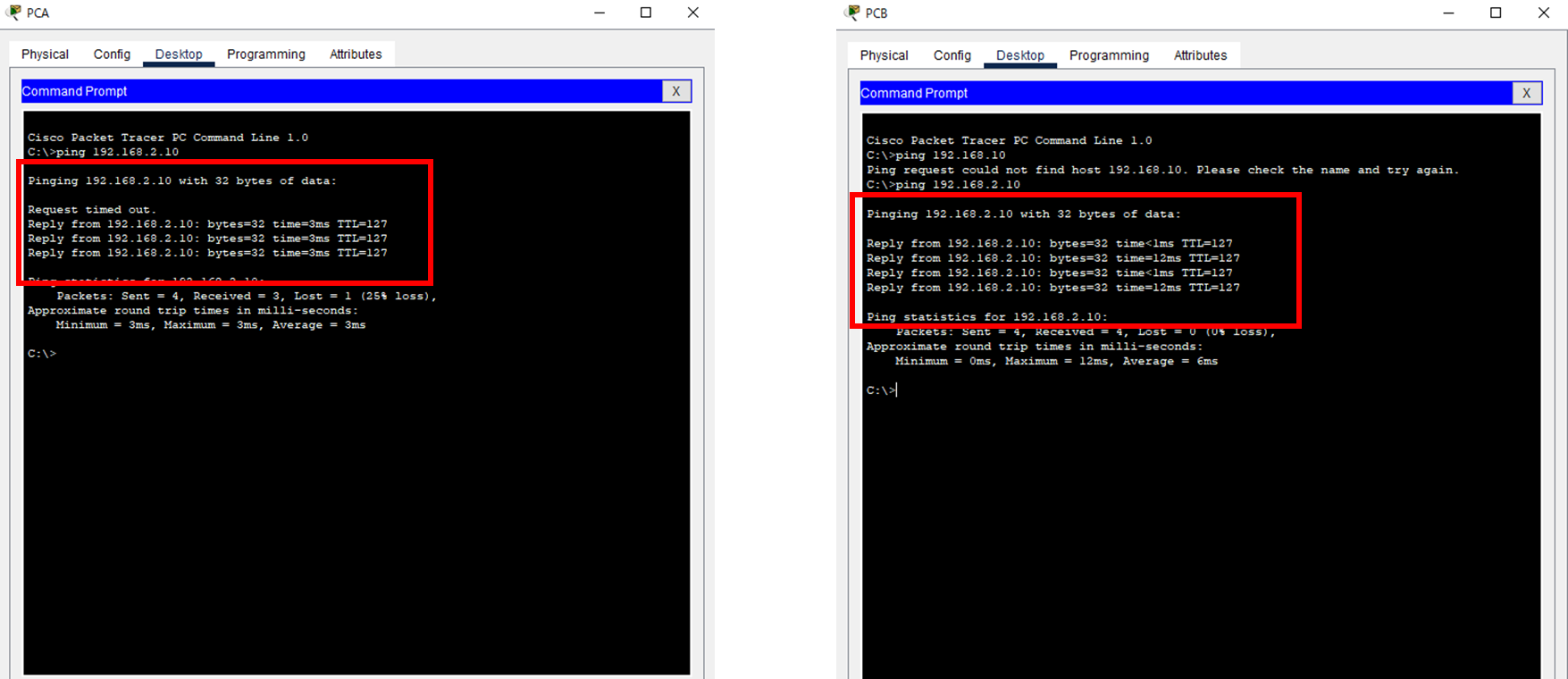 【CCNA資格】ネットワーク初心者がルーターのACL設定してみた SIerエンジニアの技術ブログ
